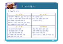 [마케팅] 보아 스타마케팅-10