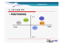 [마케팅] 디지털 카메라의 새 강자 케녹스 마케팅전략-13