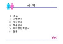 [마케팅] 패션개성속옷 YES 예스 마케팅전략-2