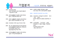 [마케팅] 패션개성속옷 YES 예스 마케팅전략-7