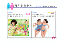 [마케팅] 패션개성속옷 YES 예스 마케팅전략-18