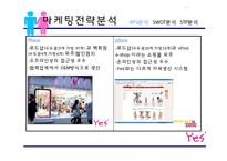 [마케팅] 패션개성속옷 YES 예스 마케팅전략-20