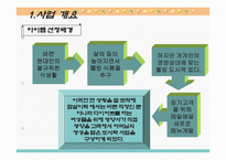 [마케팅] 도시락 사업계획서-5
