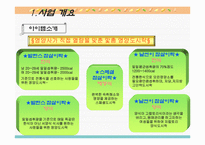 [마케팅] 도시락 사업계획서-7