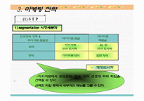 [마케팅] 도시락 사업계획서-10