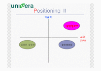 [마케팅] 유니베라 마케팅-19