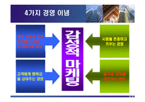 [마케팅] 총각네 야채가게 사례분석-6