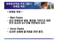 [마케팅] 총각네 야채가게 사례분석-11