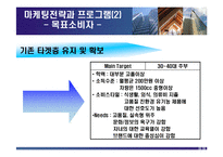 [마케팅] 총각네 야채가게 사례분석-12