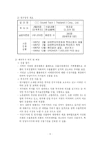 [국제경영] 태국의 투자환경-20