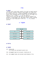 [마케팅] 패션개성속옷 YES 예스 마케팅전략-3