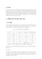 [관광마케팅] 강원도 중국 관광객 유치 방안-2