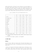[관광마케팅] 강원도 중국 관광객 유치 방안-4