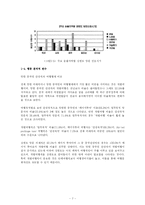 [관광마케팅] 강원도 중국 관광객 유치 방안-12