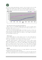 [국제마케팅] 스타벅스 해외진출 사례-11