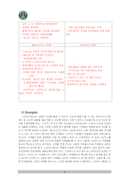 [국제마케팅] 스타벅스 해외진출 사례-16