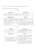 [마케팅] KTF show 쇼 2G에서 3G로 고객을 끌어오는 방안-4