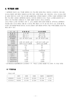 [마케팅전략론] 대한항공,아시아나항공의 마케팅전략 비교분석-7