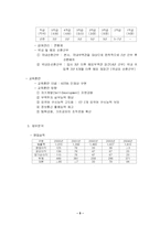 [경영혁신] KOTRA 경영혁신 사례-20