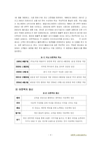 [국제마케팅] 아웃백 마케팅 전략-4