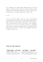 [국제마케팅] 아웃백 마케팅 전략-20