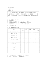 [성인학습 프로그램개발] 생선회 전문가 과정 교육-12