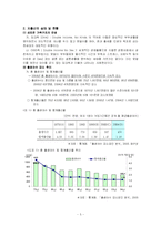 [사회문제] 저출산 문제-5