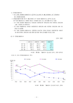 [사회문제] 저출산 문제-6