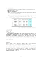 [사회문제] 저출산 문제-7