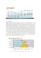 [사회문제] 저출산 문제-8