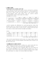 [사회문제] 저출산 문제-10