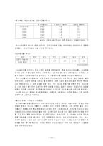 [사회문제] 저출산 문제-11