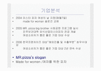 미스터피자 마케팅전략-4