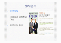 미스터피자 마케팅전략-14