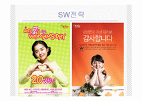 미스터피자 마케팅전략-18