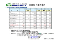 지마켓 마케팅전략-12
