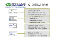 지마켓 마케팅전략-14