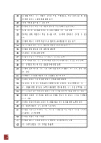 [인사관리] 중학교교사의 직무분석-7