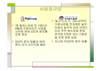 원할머니 보쌈 프렌차이즈 창업계획서-14