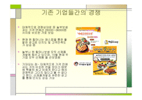 원할머니 보쌈 프렌차이즈 창업계획서-16