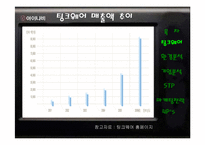 팅크웨어 마케팅전략-6