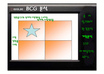 팅크웨어 마케팅전략-13