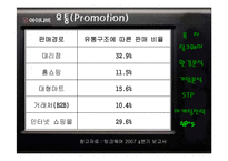 팅크웨어 마케팅전략-18