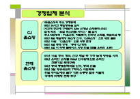 GS홈쇼핑 마케팅 전략-13