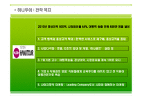 하나투어 마케팅전략-10