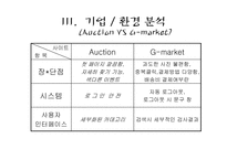 지마켓 G마켓(인터넷쇼핑몰) 마케팅전략-8