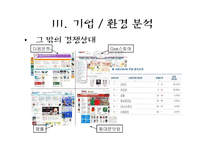 지마켓 G마켓(인터넷쇼핑몰) 마케팅전략-10