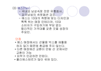 [창업계획서] 속옷 판매 창업계획서-9