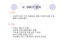 [창업계획서] 속옷 판매 창업계획서-10