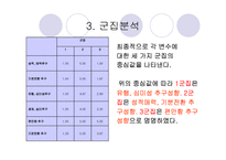 [창업계획서] 속옷 판매 창업계획서-17